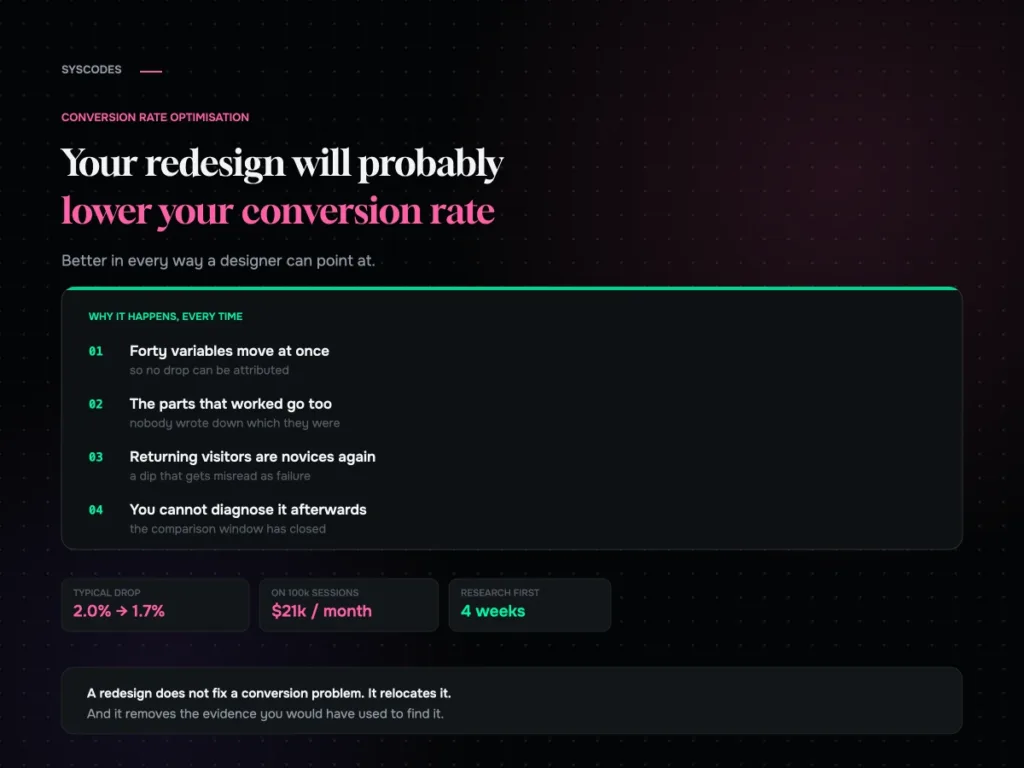 Why a redesign usually lowers your conversion rate: four reasons it happens every time
