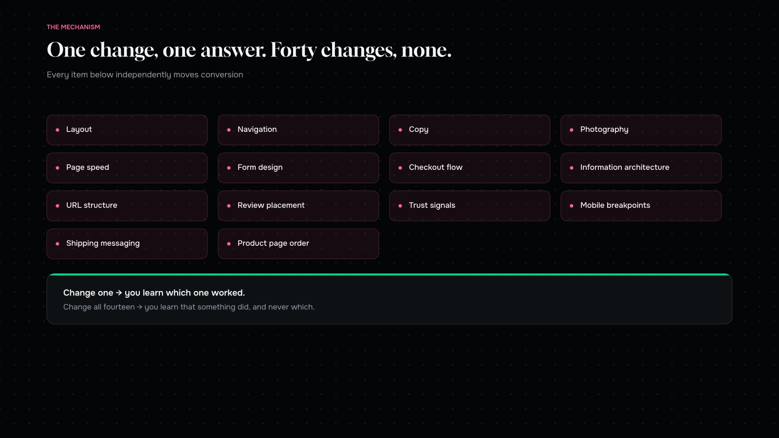 A redesign changes dozens of conversion variables at once, so a drop cannot be attributed to any single one