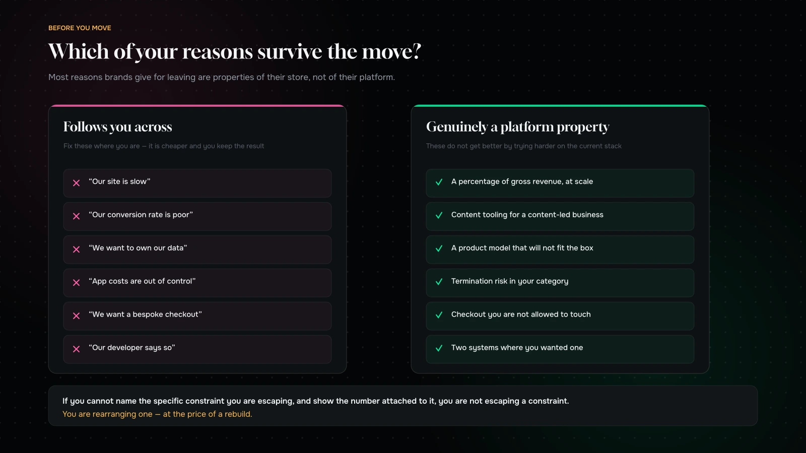 Reasons brands give for leaving Shopify, sorted into ones that survive the move and ones that follow you