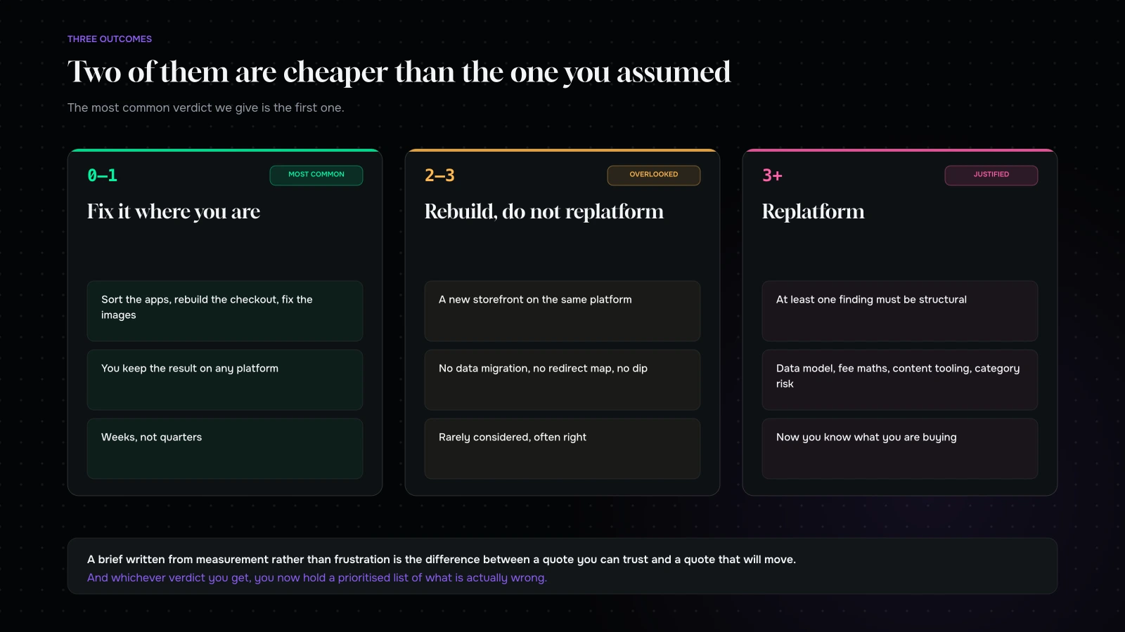 Three verdicts from a pre-replatform audit: fix it where you are, rebuild on the same platform, or replatform
