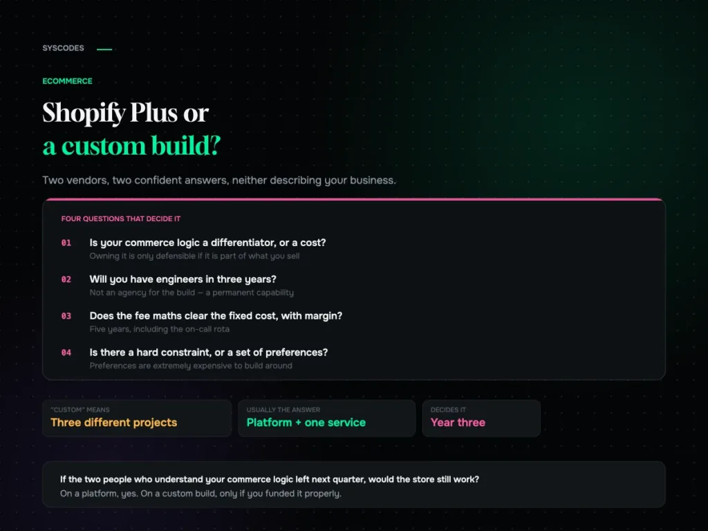 Shopify Plus versus a custom build: how to decide