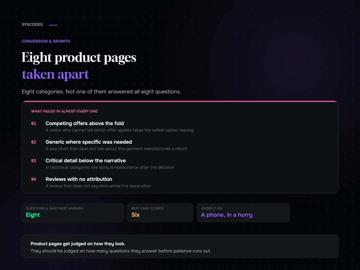Eight product pages taken apart: what converts and what does not