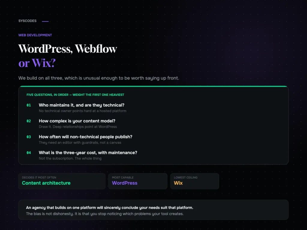 WordPress vs Webflow vs Wix for a growing business