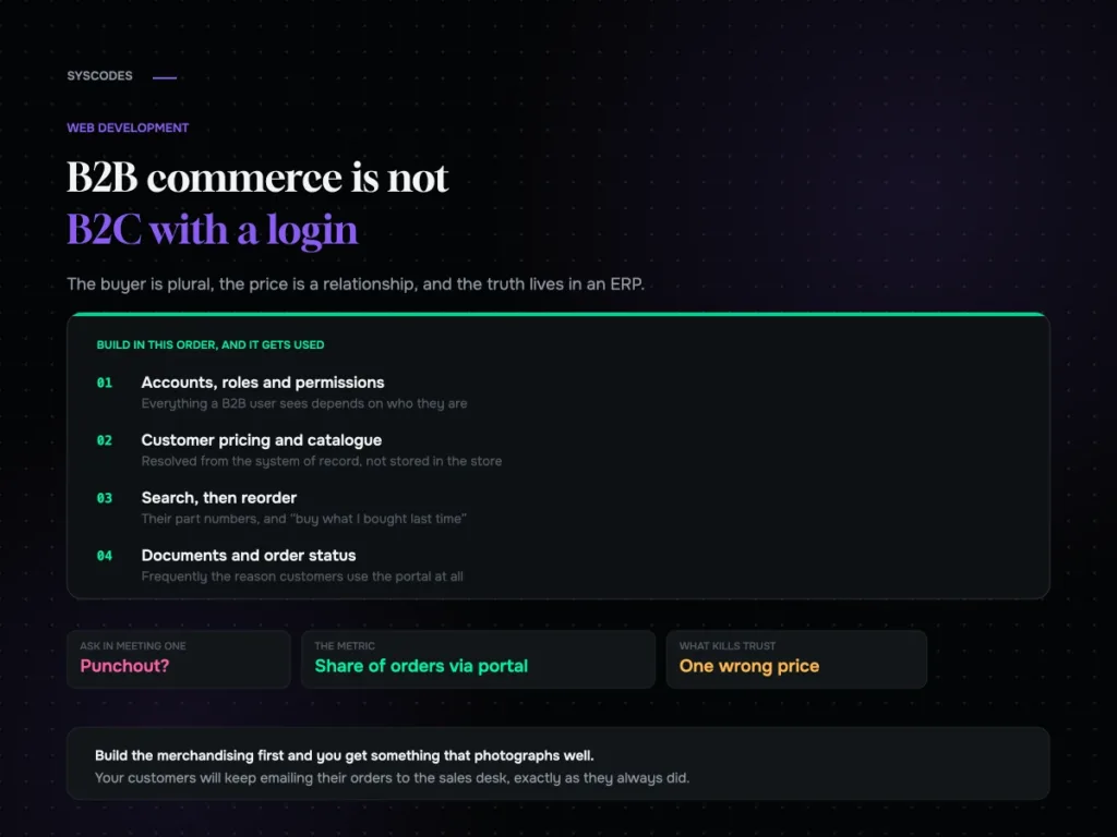 B2B commerce is not B2C with a login: what is actually different