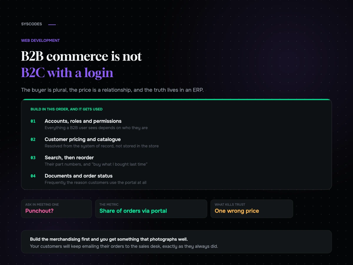 B2B commerce is not B2C with a login: what is actually different