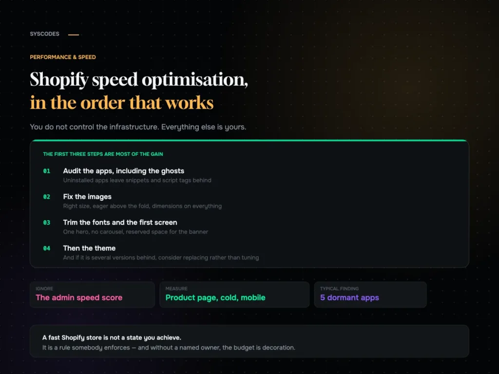 Shopify speed optimisation in the order that works