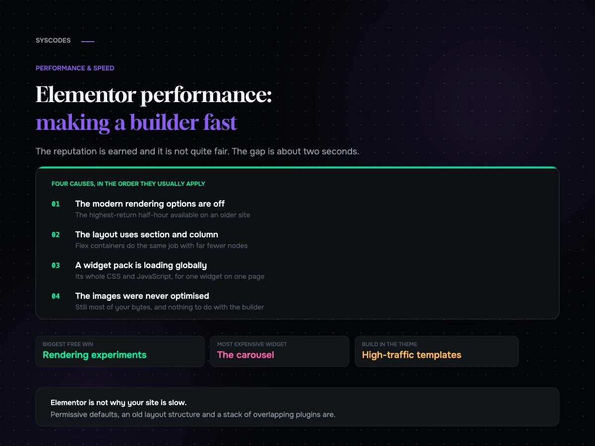 Elementor performance: making a page builder fast