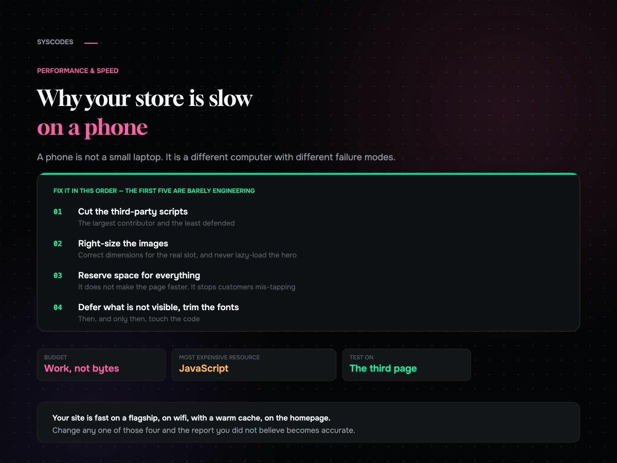 Why your store is slow on a phone and what actually fixes it