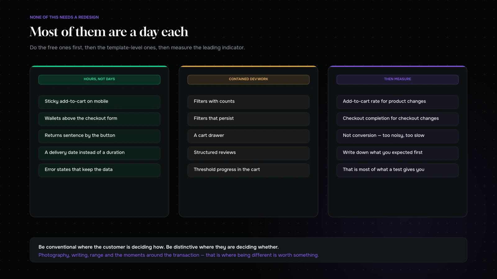 How to introduce interface patterns incrementally: fix the cheap ones first, group by template, and measure the leading indicator rather than conversion