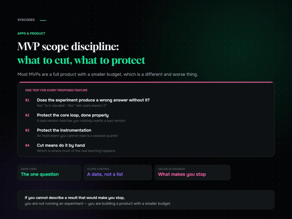 MVP scope discipline: what to cut and what to protect